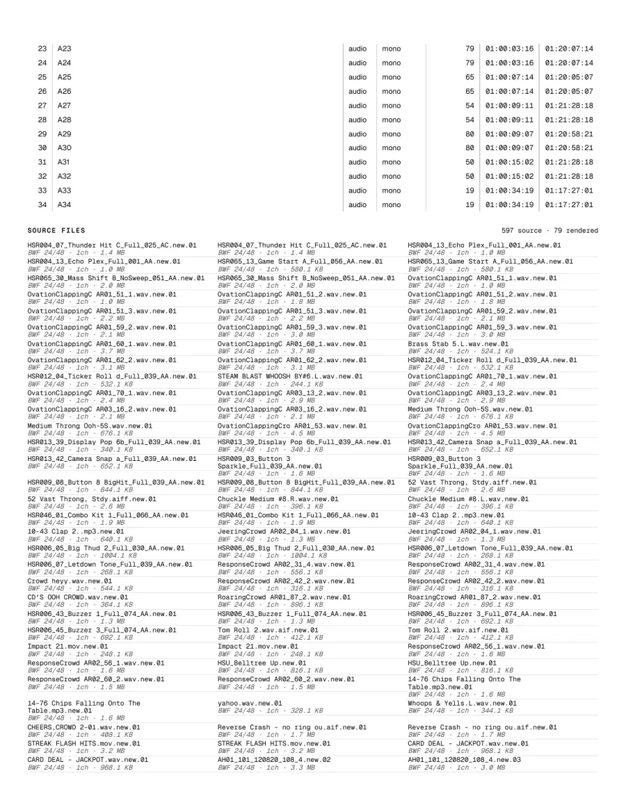 Page 2 of the exported report.