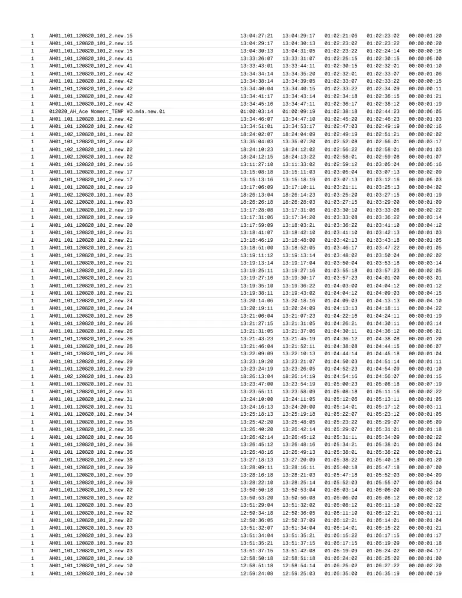 Page 9 of the exported report.