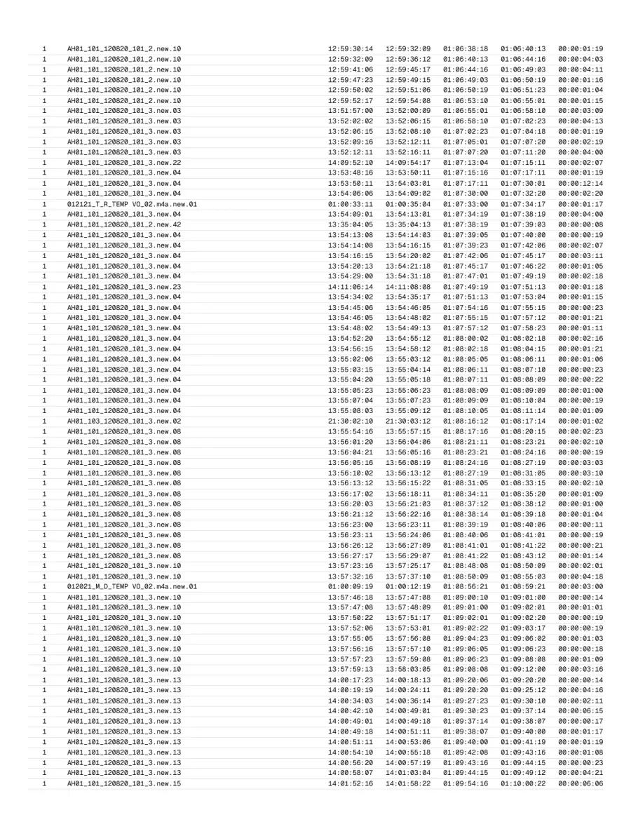 Page 10 of the exported report.