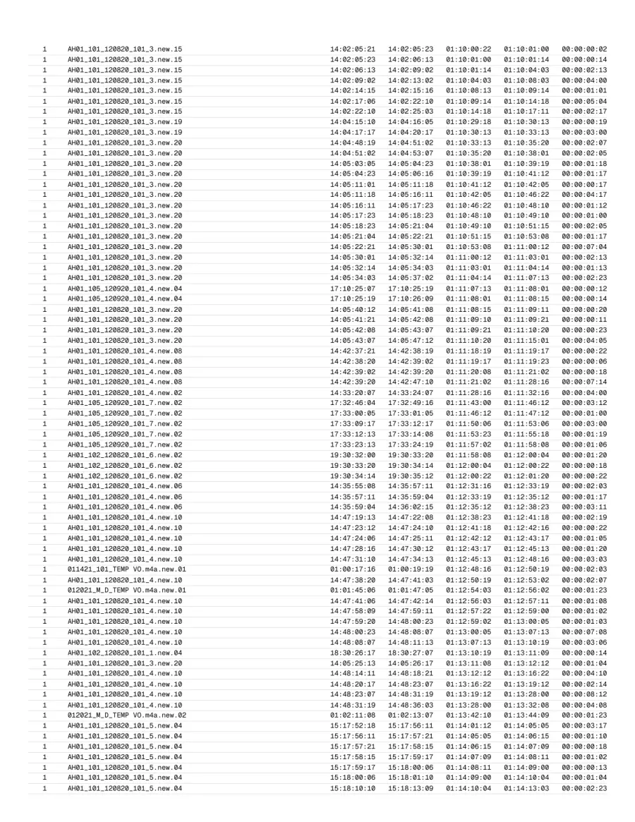 Page 11 of the exported report.