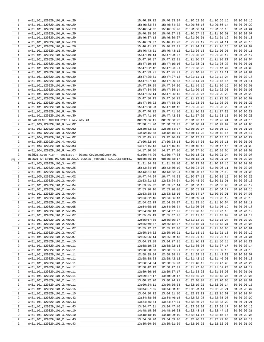 Page 14 of the exported report.