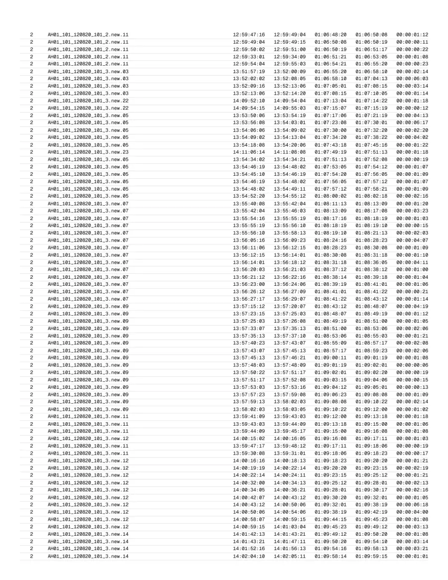 Page 16 of the exported report.