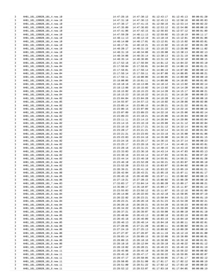 Page 23 of the exported report.