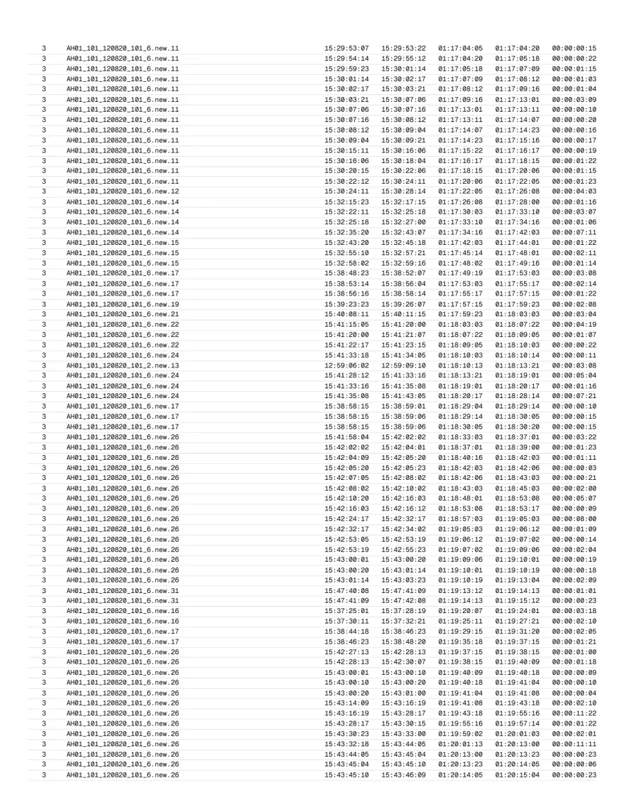 Page 24 of the exported report.