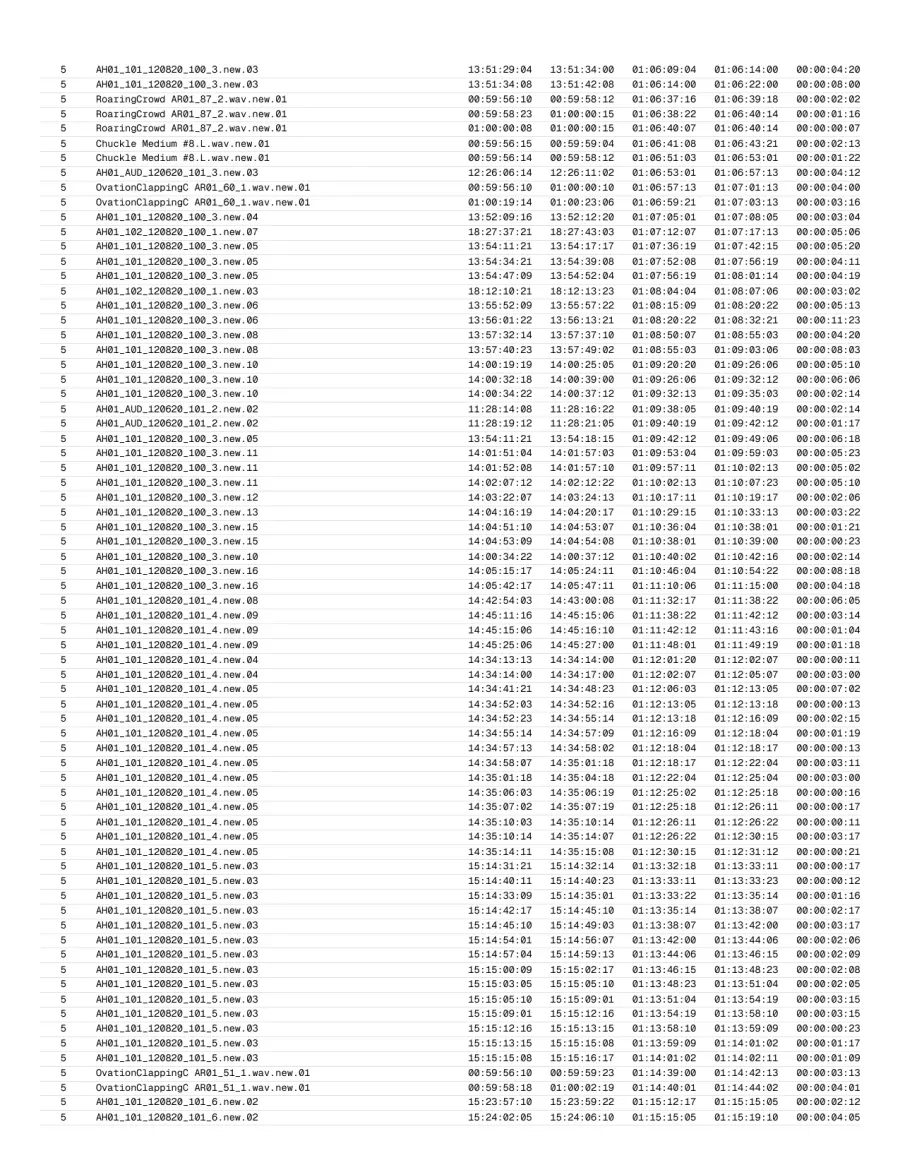 Page 27 of the exported report.