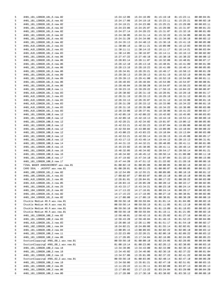 Page 28 of the exported report.