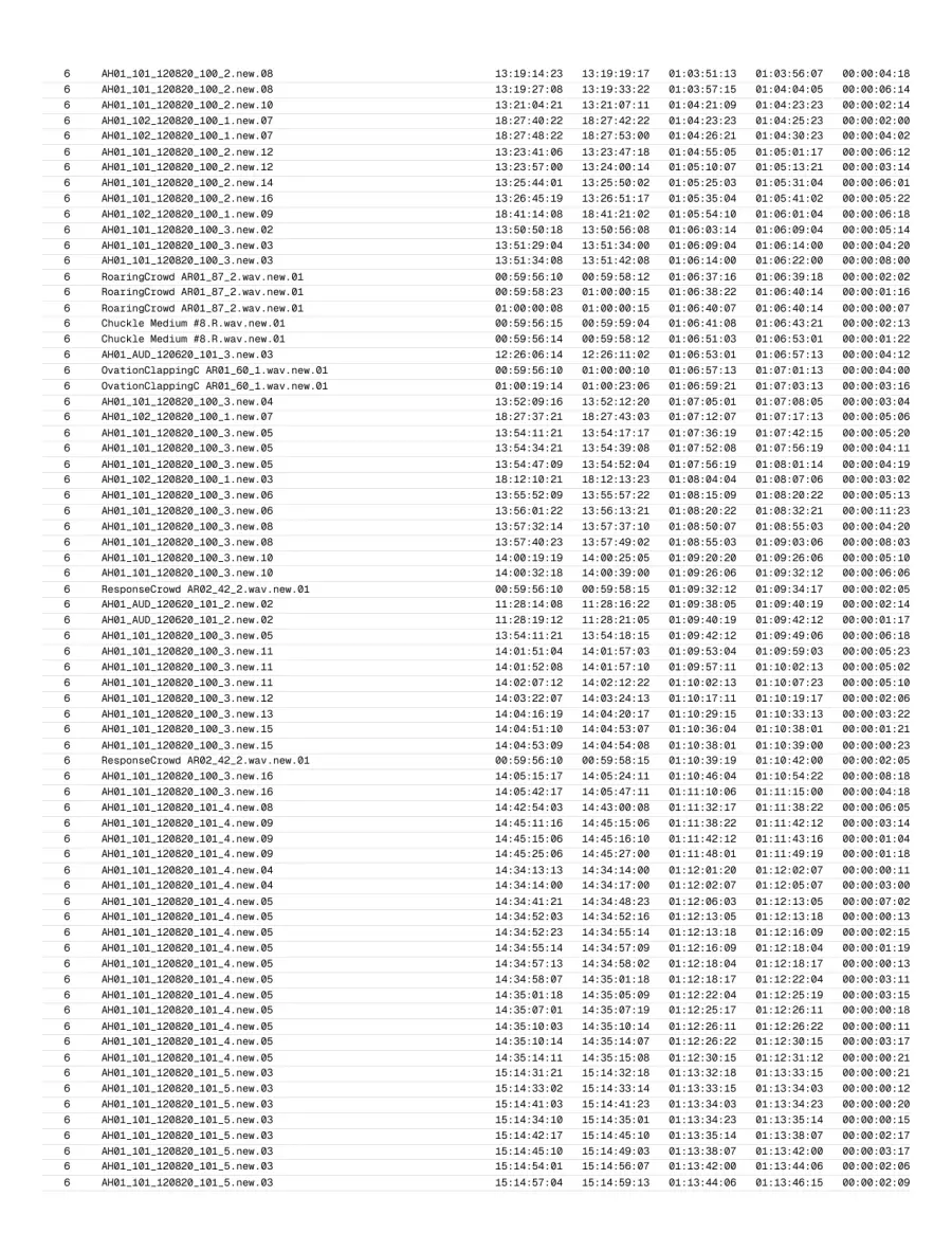 Page 29 of the exported report.