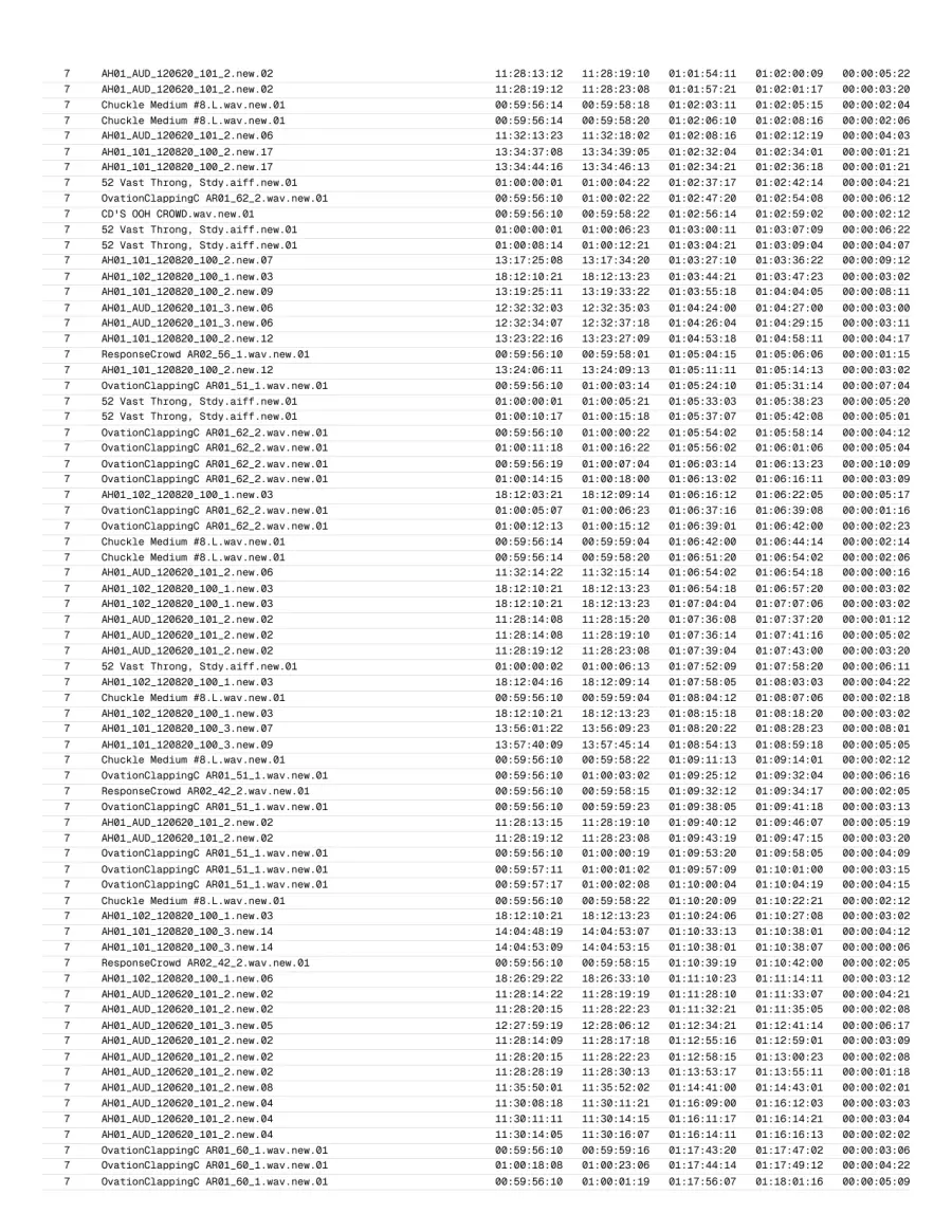 Page 31 of the exported report.