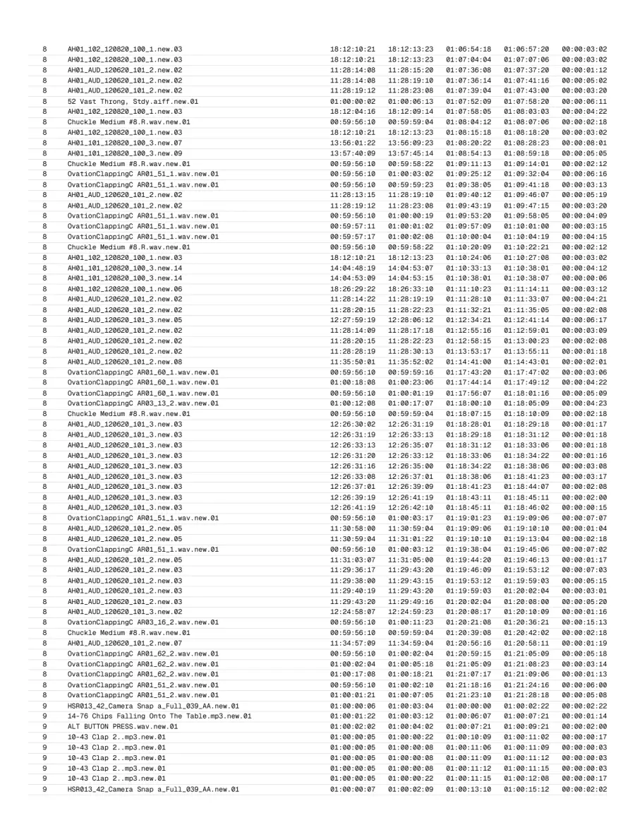 Page 33 of the exported report.