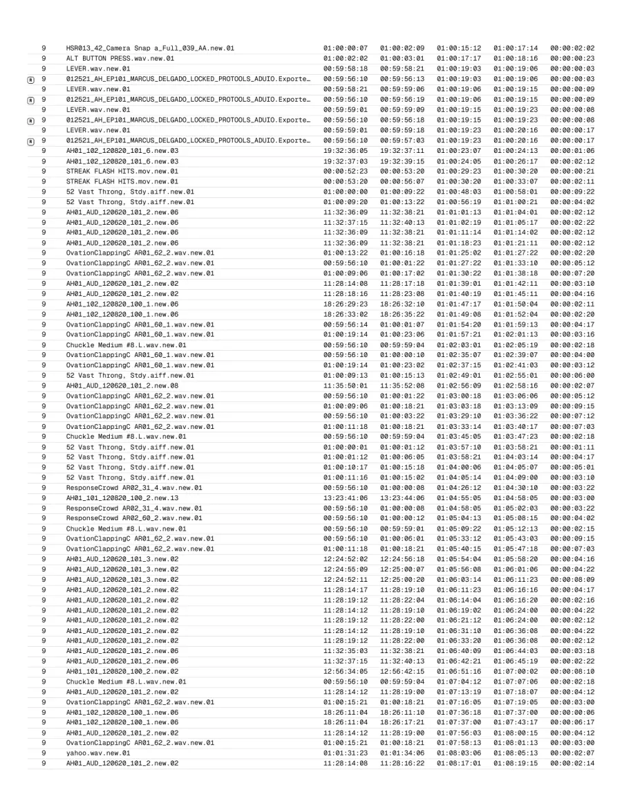 Page 34 of the exported report.