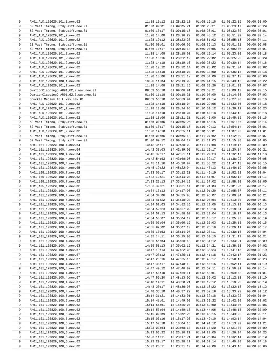 Page 35 of the exported report.