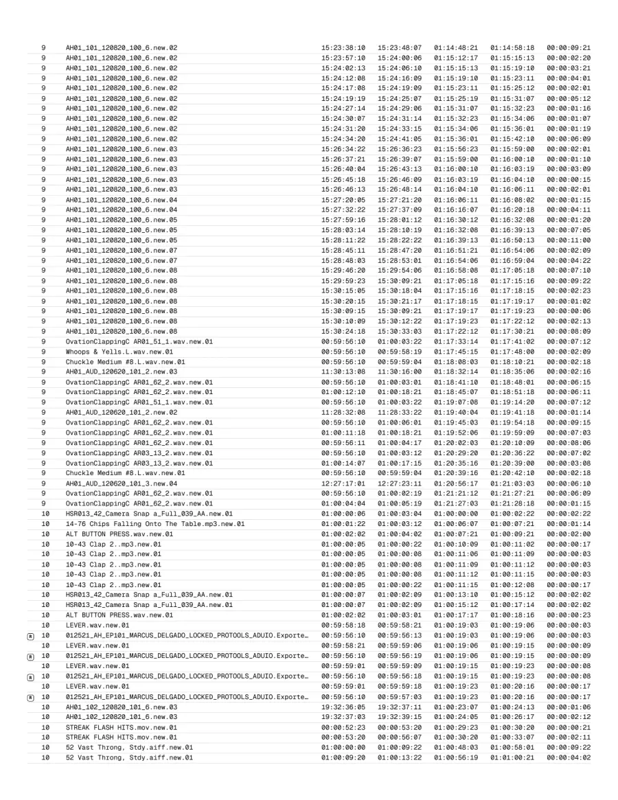 Page 36 of the exported report.