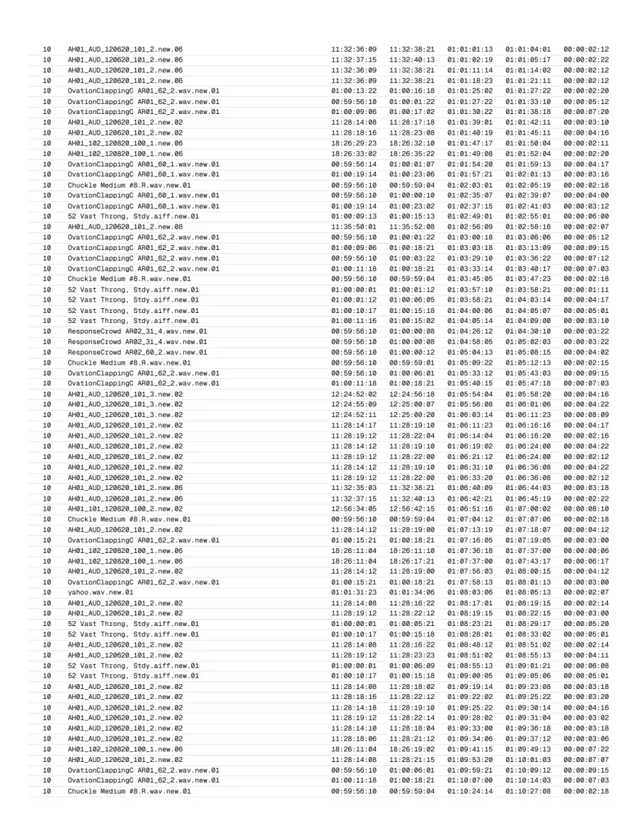Page 37 of the exported report.