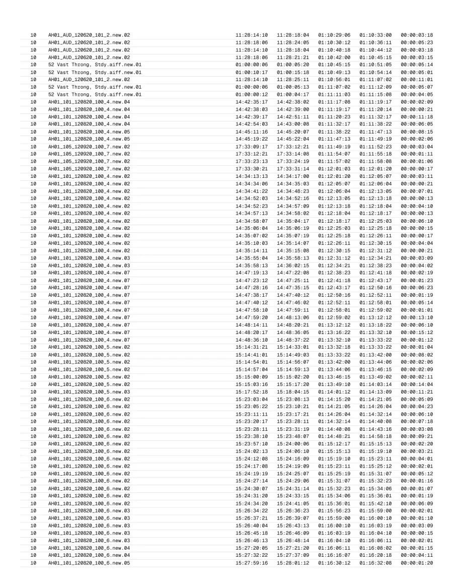 Page 38 of the exported report.