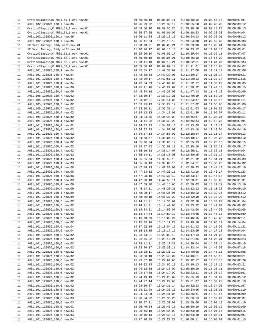 Page 40 of the exported report.