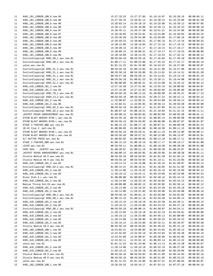 Page 41 of the exported report.