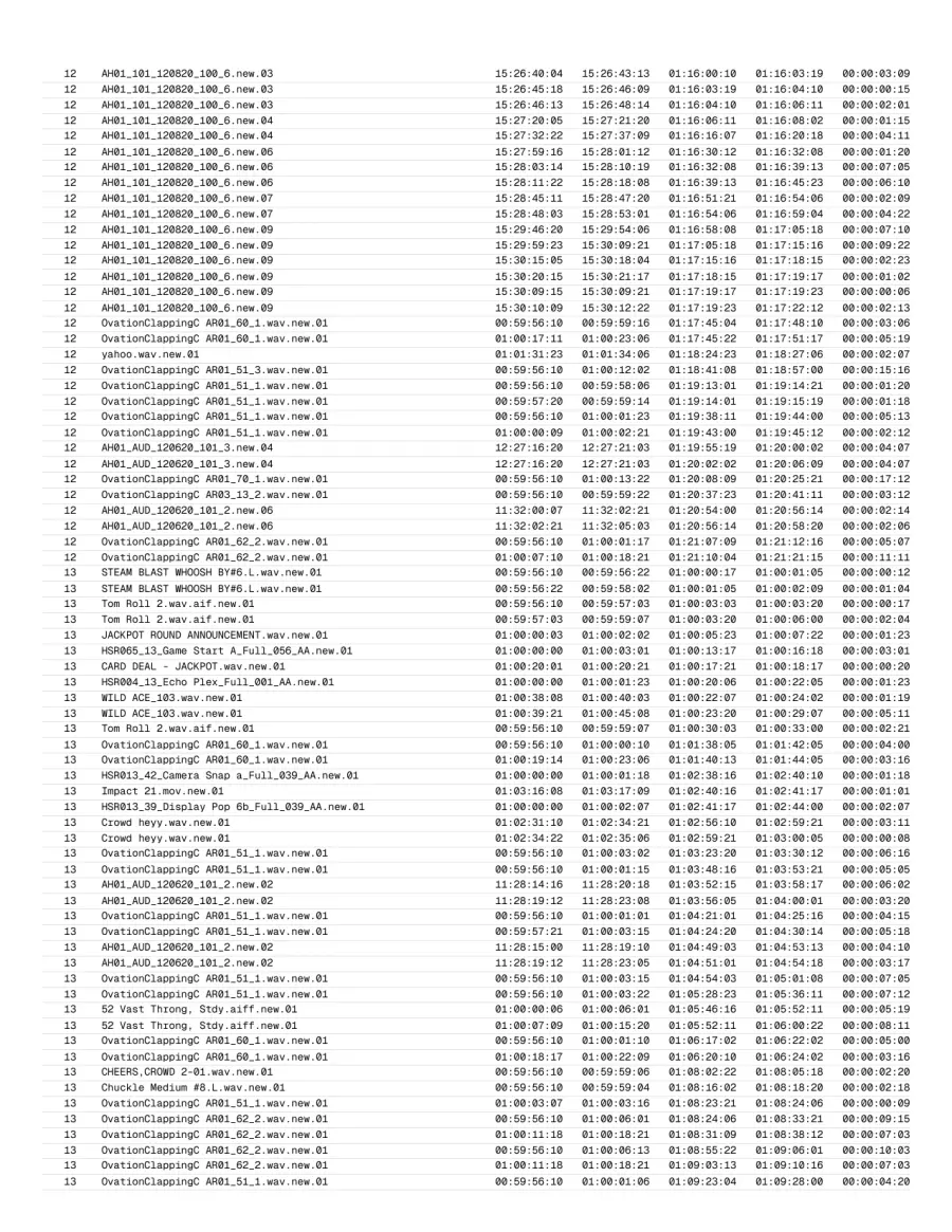 Page 43 of the exported report.