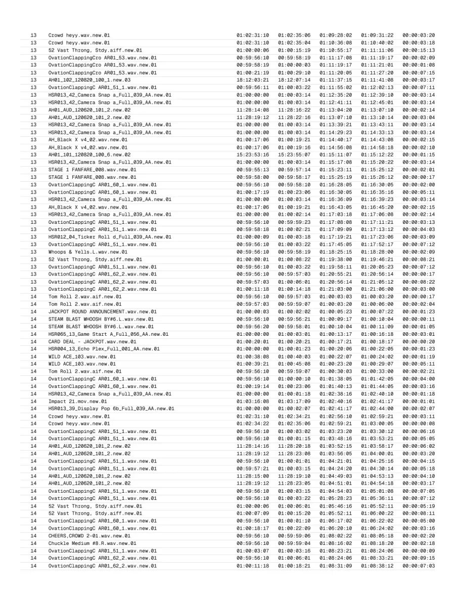Page 44 of the exported report.