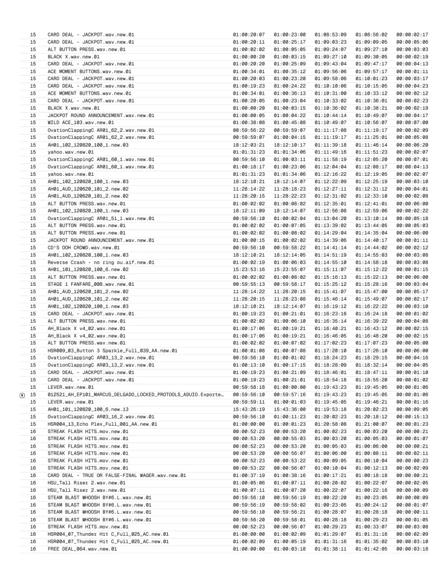 Page 46 of the exported report.