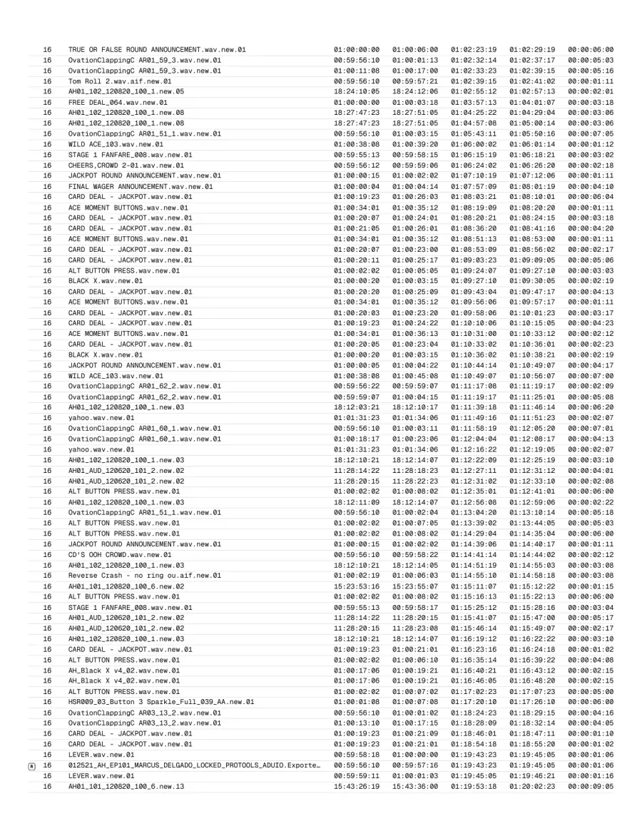 Page 47 of the exported report.