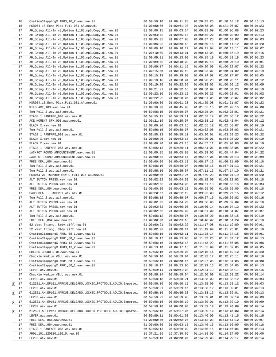 Page 48 of the exported report.