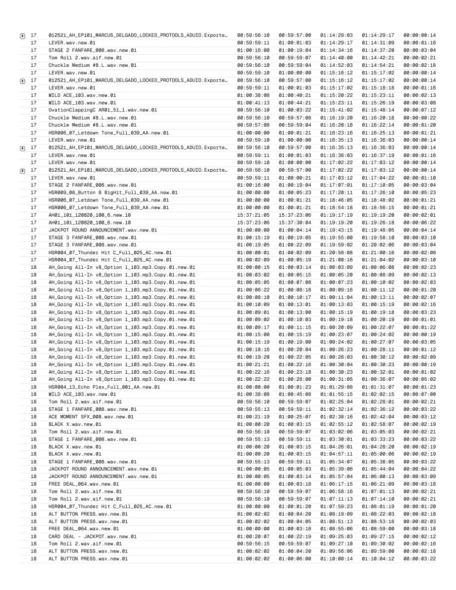Page 49 of the exported report.