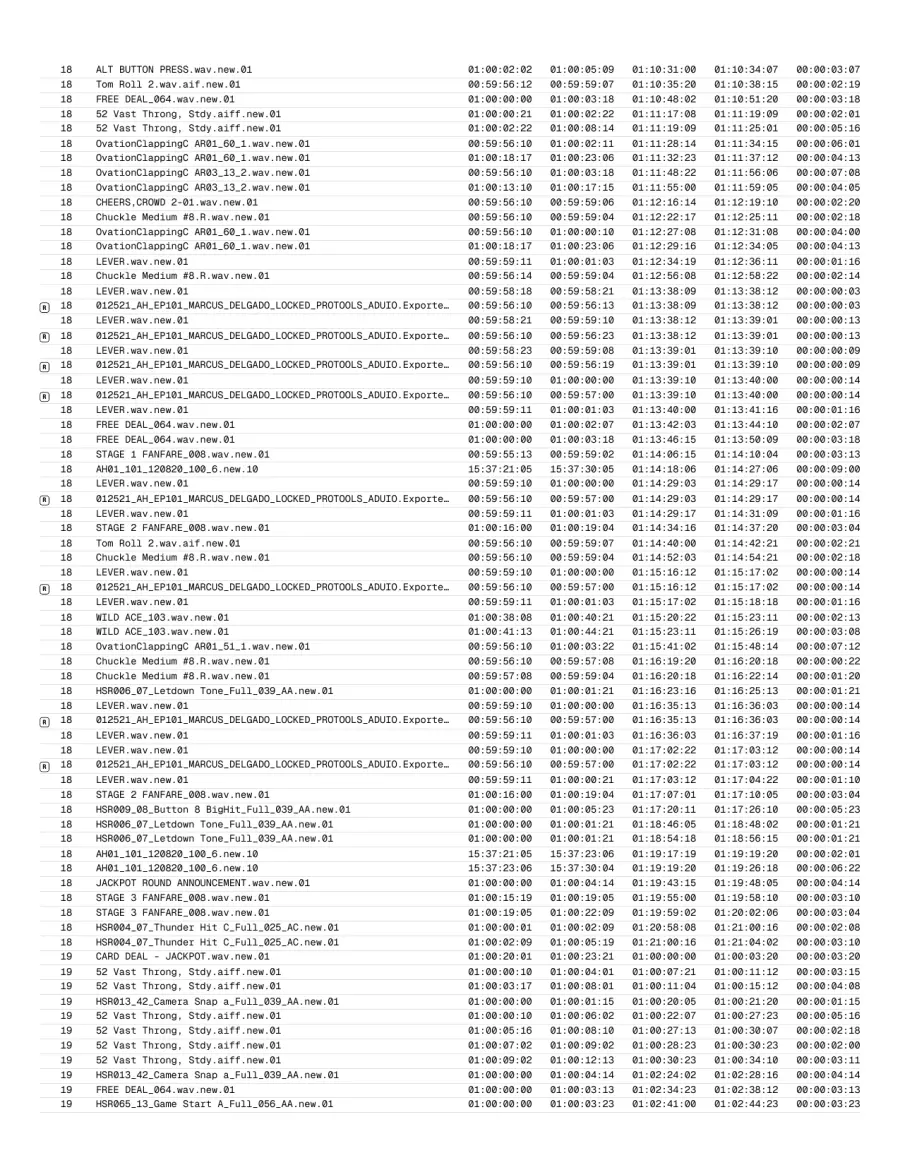 Page 50 of the exported report.