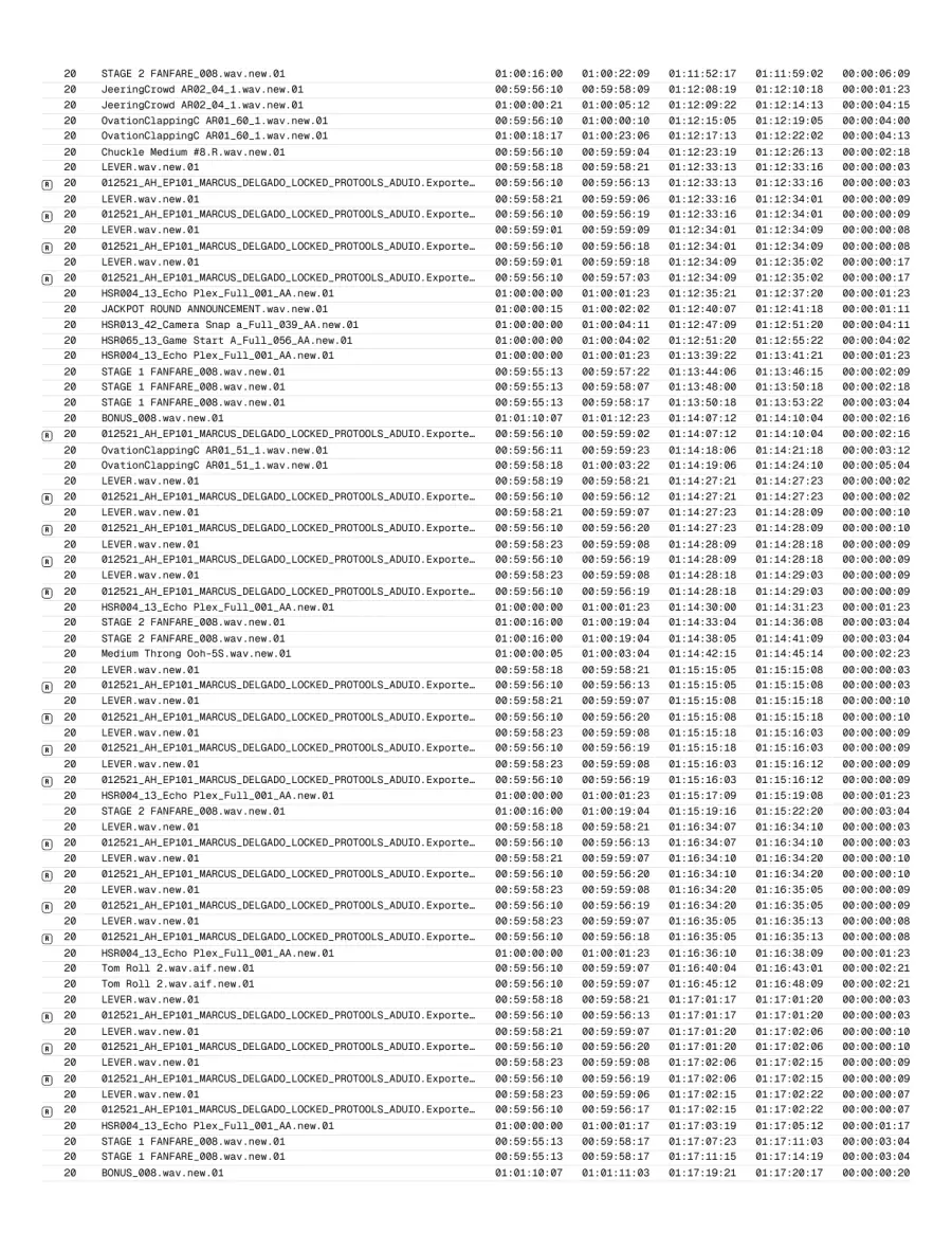 Page 53 of the exported report.