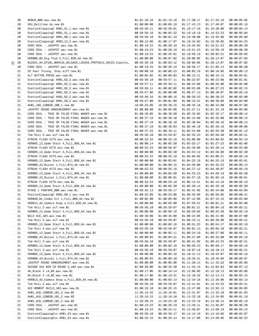 Page 54 of the exported report.