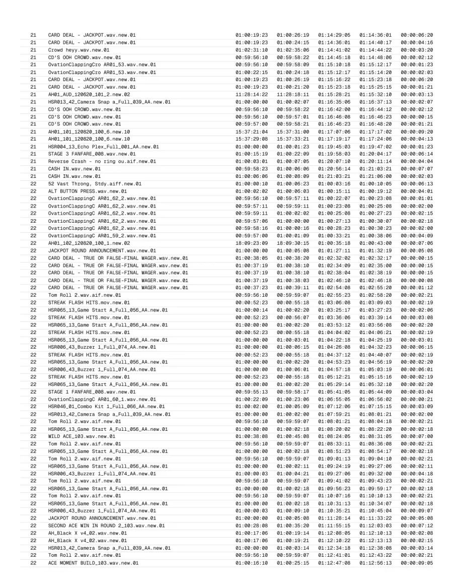 Page 55 of the exported report.