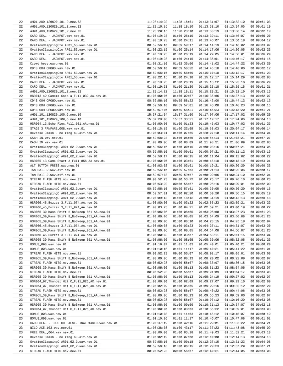 Page 56 of the exported report.