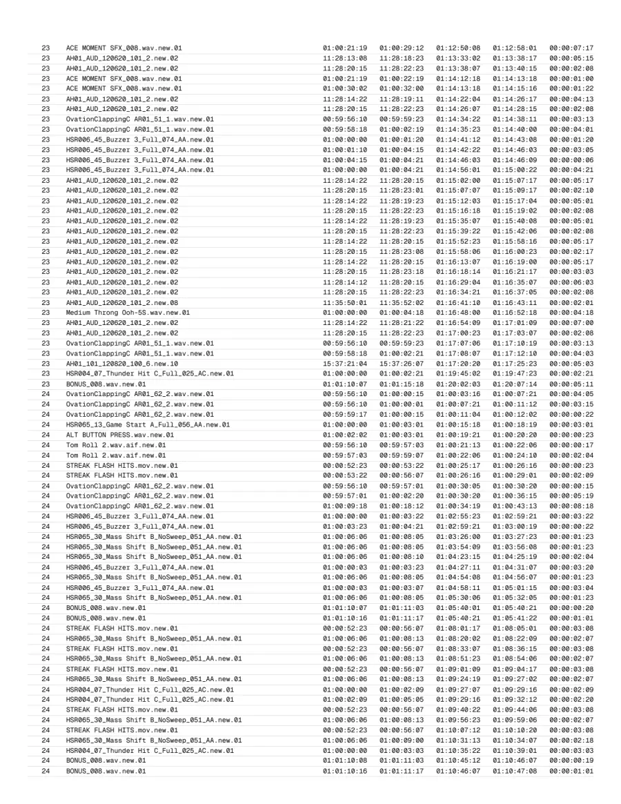 Page 57 of the exported report.