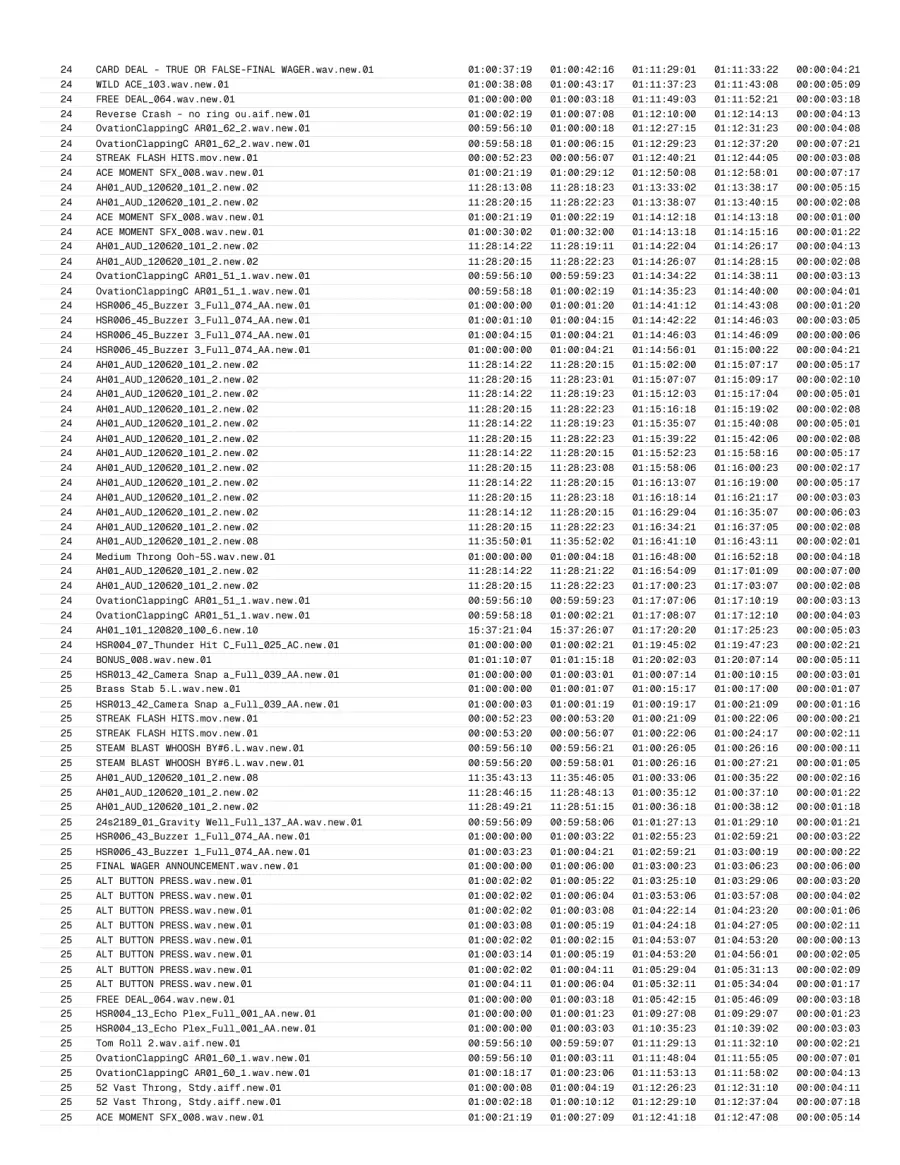Page 58 of the exported report.
