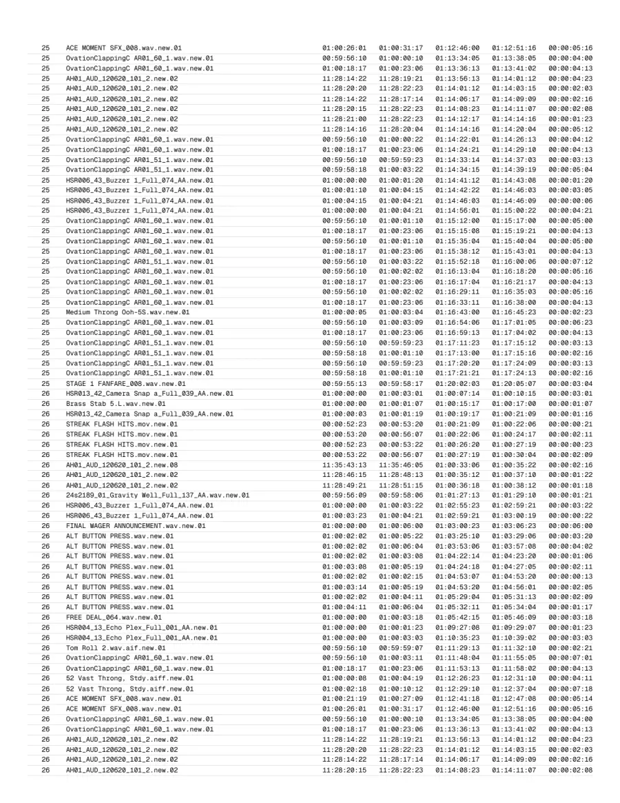 Page 59 of the exported report.
