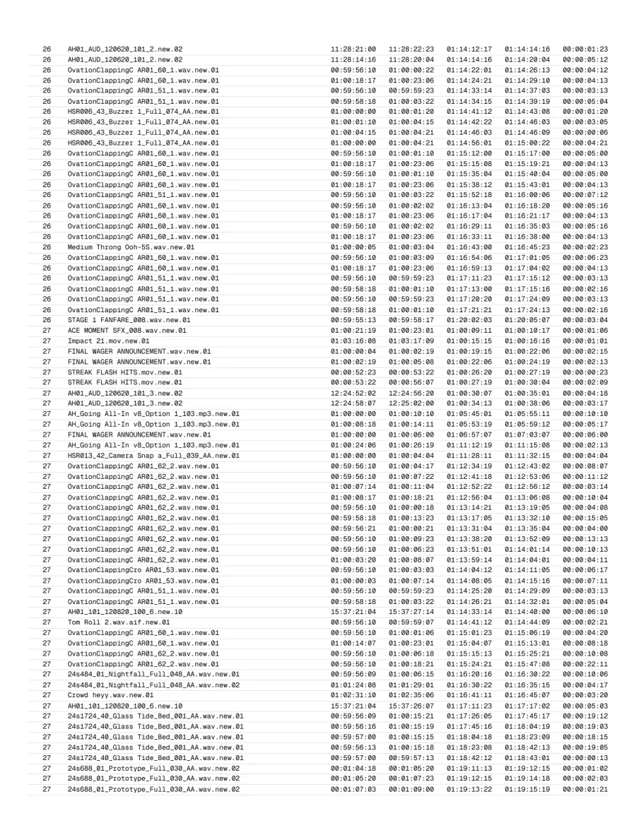 Page 60 of the exported report.