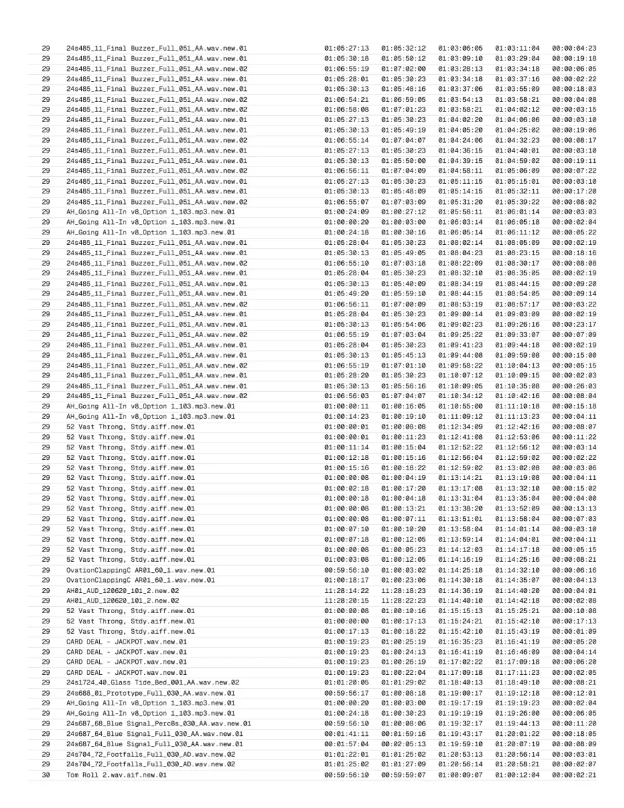 Page 62 of the exported report.