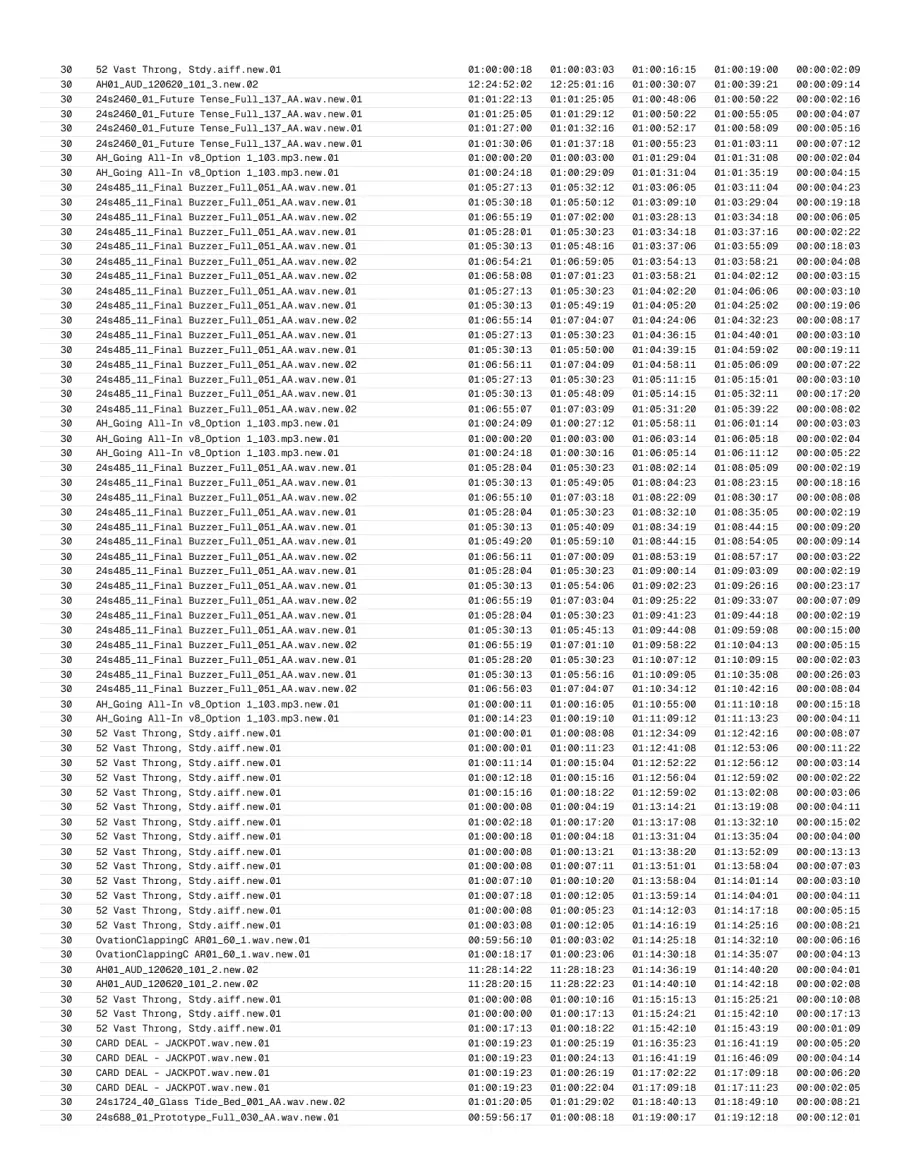 Page 63 of the exported report.