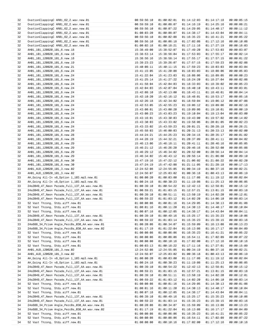 Page 65 of the exported report.