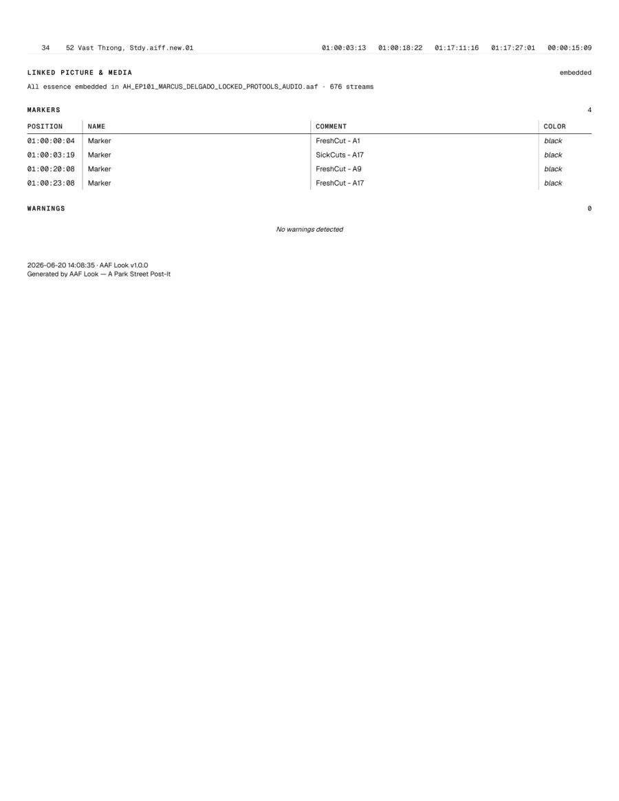 Page 66 of the exported report.