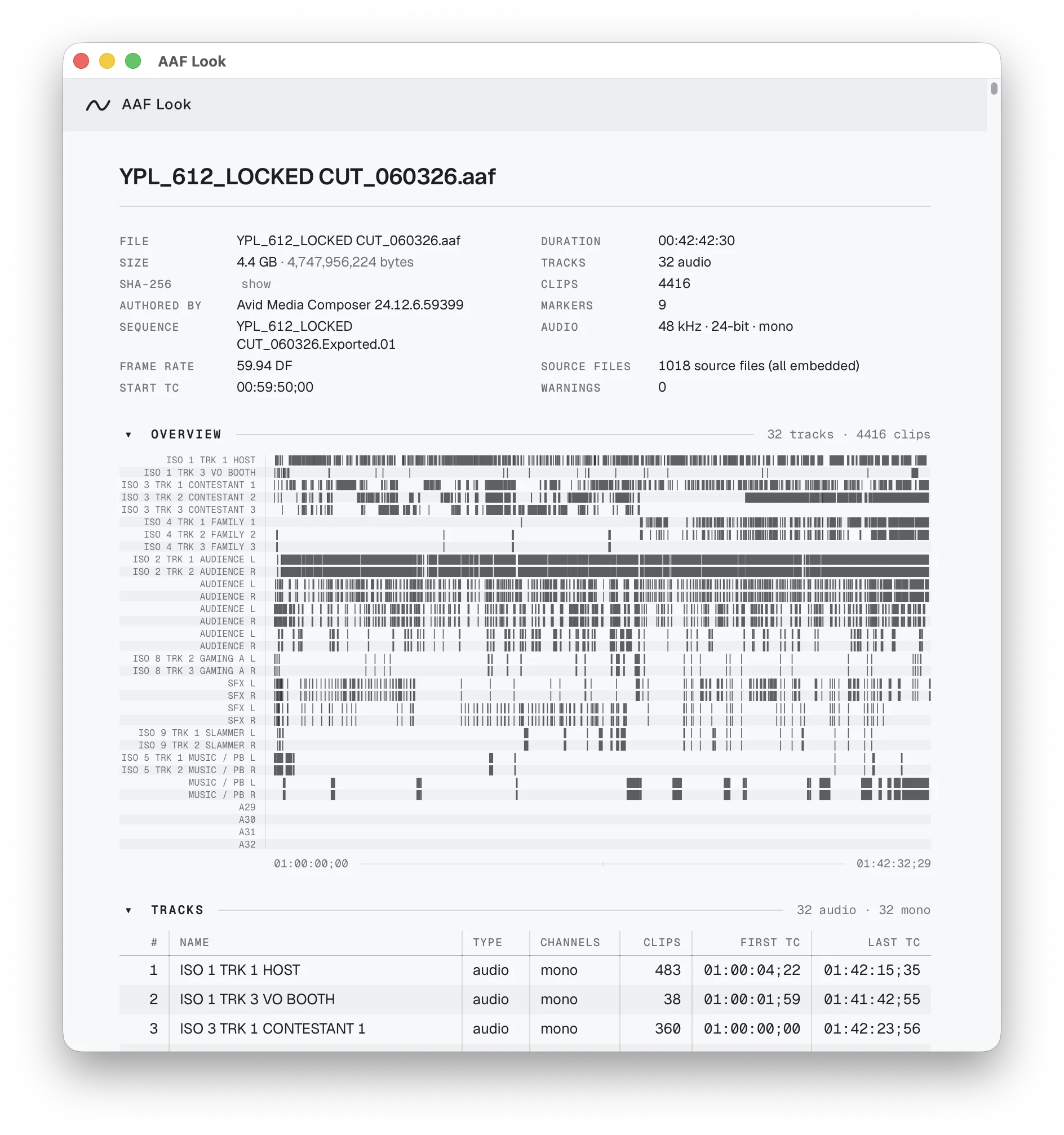 The AAF Look application window showing the full report for the demo turnover: file summary, track overview map, and tracks table.