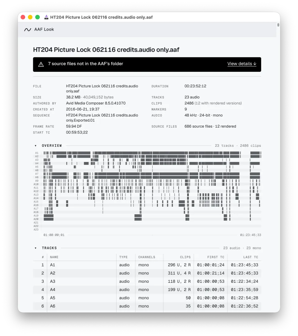 AAF Look app window with the missing-files banner above the turnover summary.