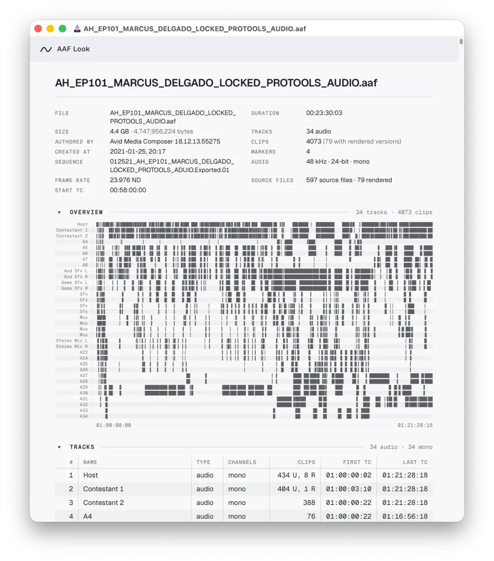 AAF Look app window showing the turnover summary, overview map, and track table.